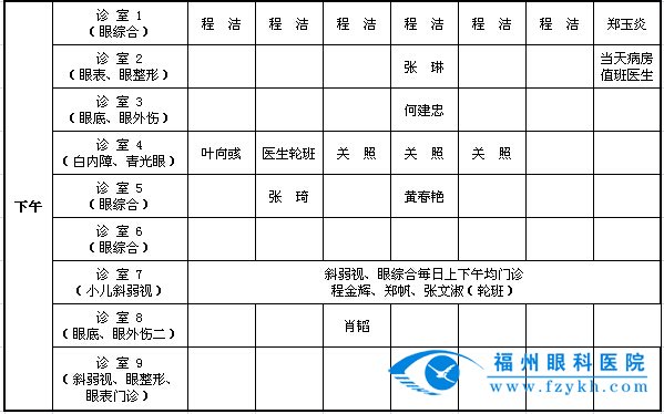 福州眼科医院专家出诊表